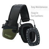 Howard Leight Impact Sport Electronic Shooting Earmuff