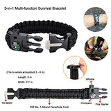 Emergency 11-in-1 Survival Kit