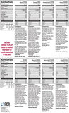 Mountain House 5-Day Emergency Food Pack